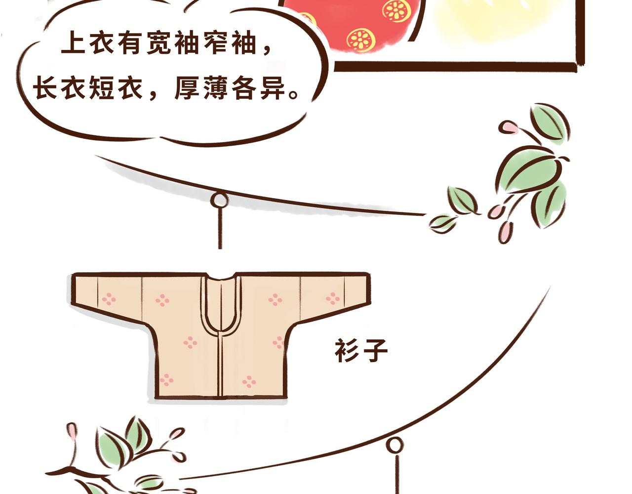 大唐女孩都是时髦精(1/2)-第3话