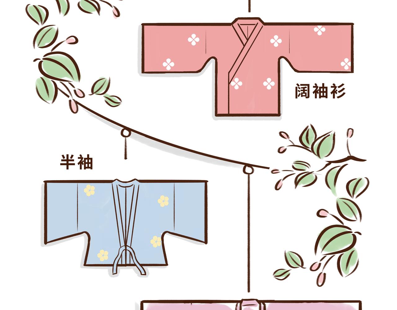 大唐女孩都是时髦精(1/2)-第3话