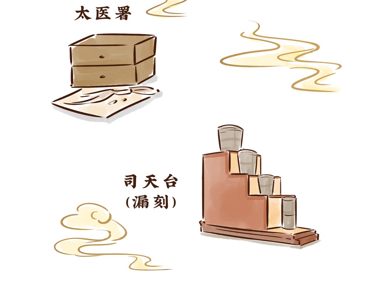 【首发】开学后的生活，原来是这样的&hellip;&hellip;(1/2)-第31话