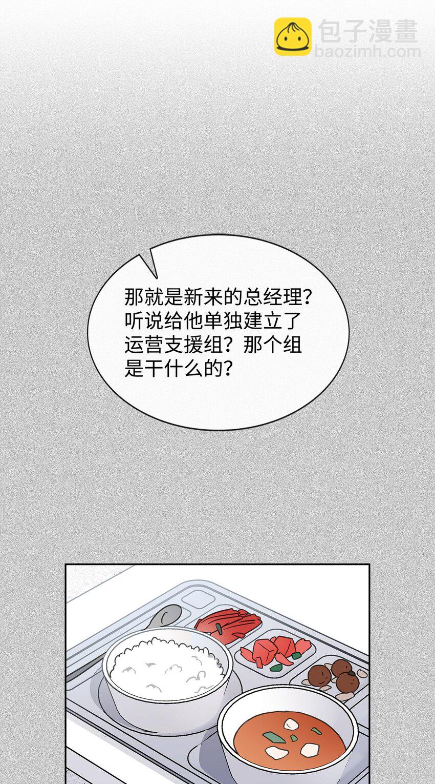65 工作失误(1/2)-第65话
