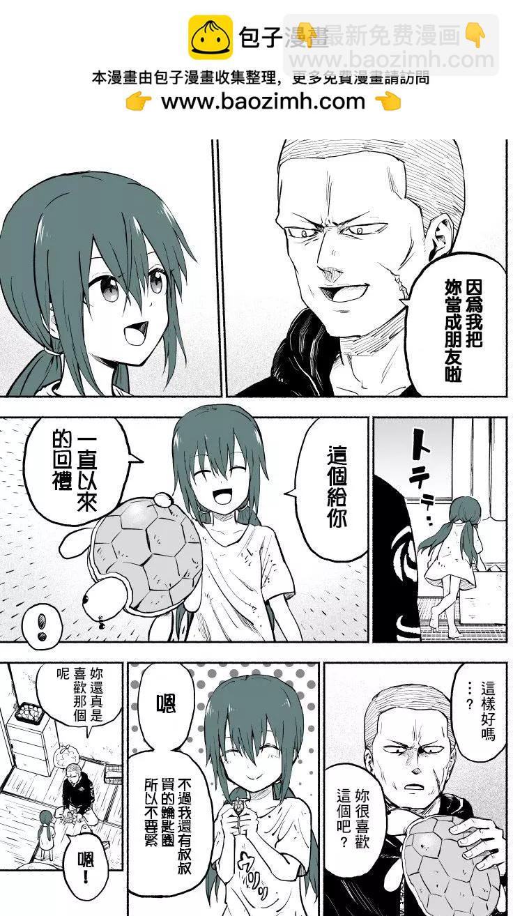🍣讨债时的恐怖现况 第05话 第2页