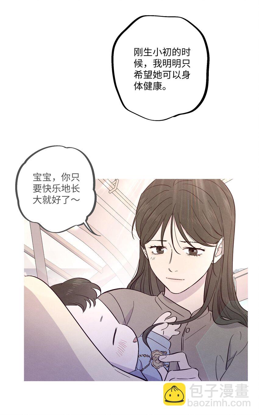 第20话 这是给你买的-第21话