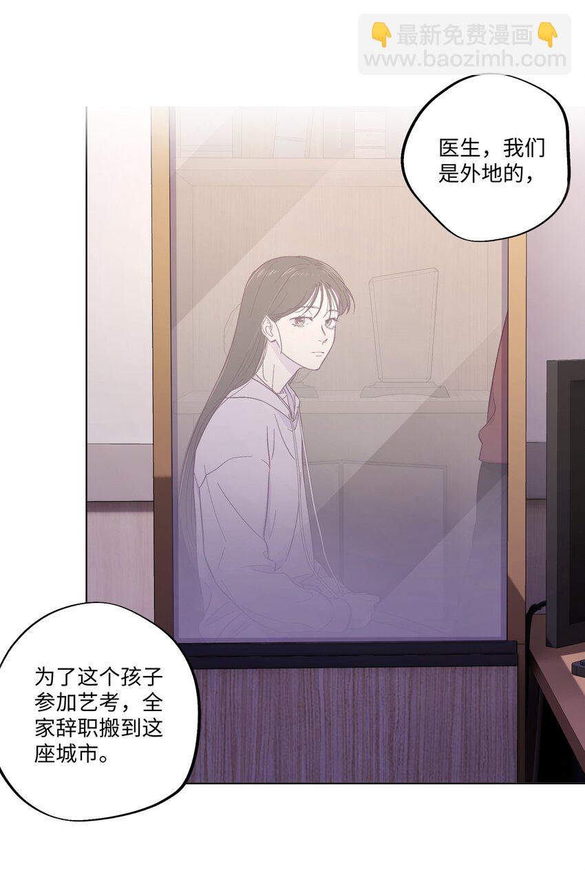 第6话 检查结果均无异常-第7话