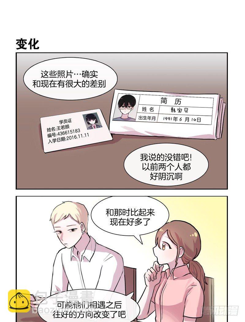 证件照-第37话