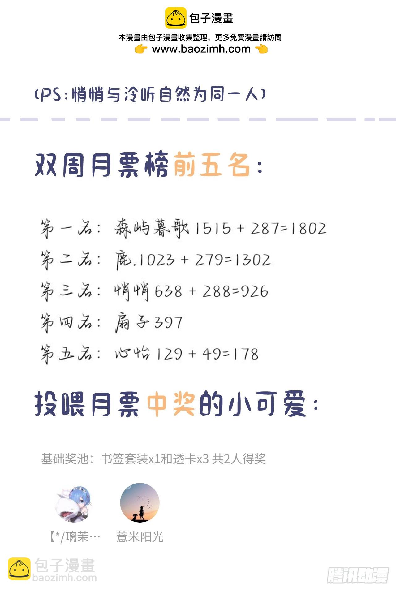 双周月票活动结算-第131话