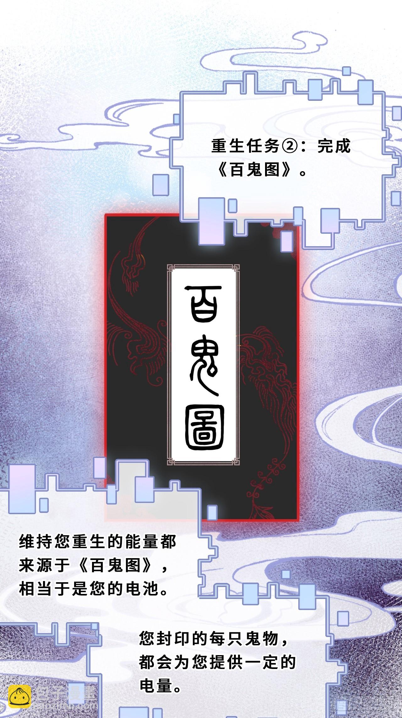 间章：2、各自的算盘(1/2)-第19话