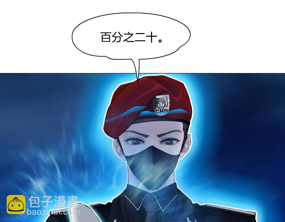🍣藤女 248【事业篇】降维打击 第20页