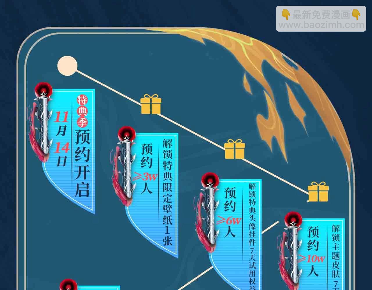 🍣藤女 藤女特典季·丑男国纪事即将上线！ 第5页