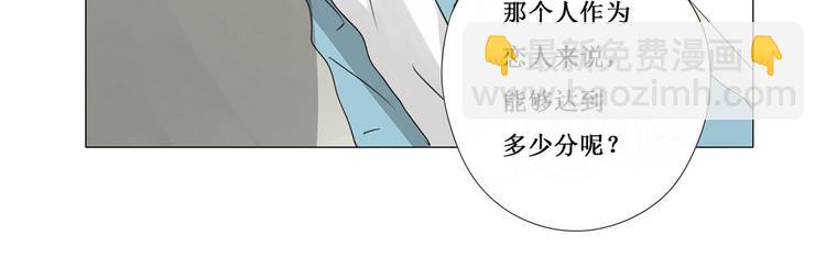 第7话 告诉你-第7话
