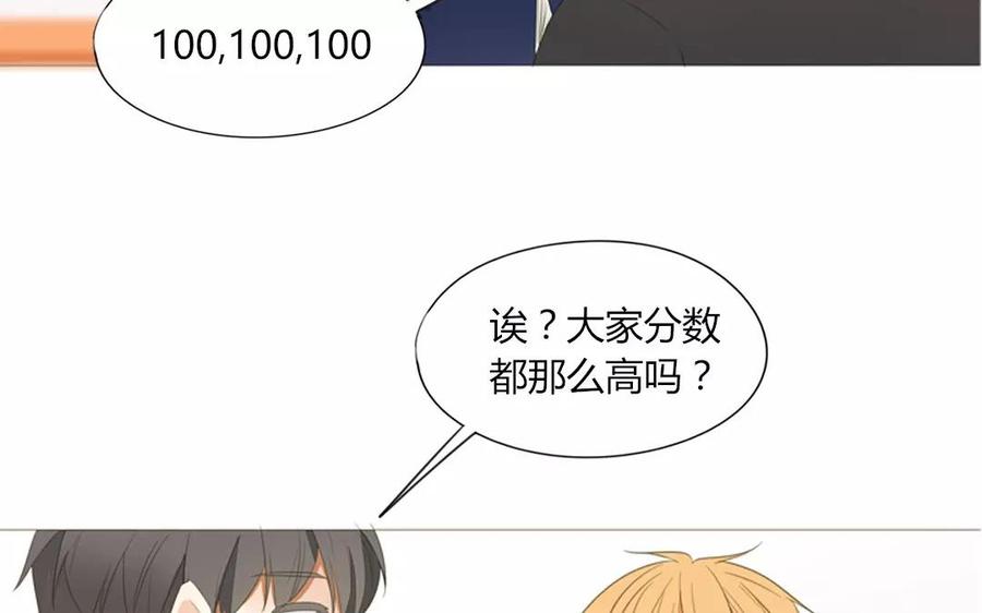第81话 默默吃把狗粮(1/2)-第55话