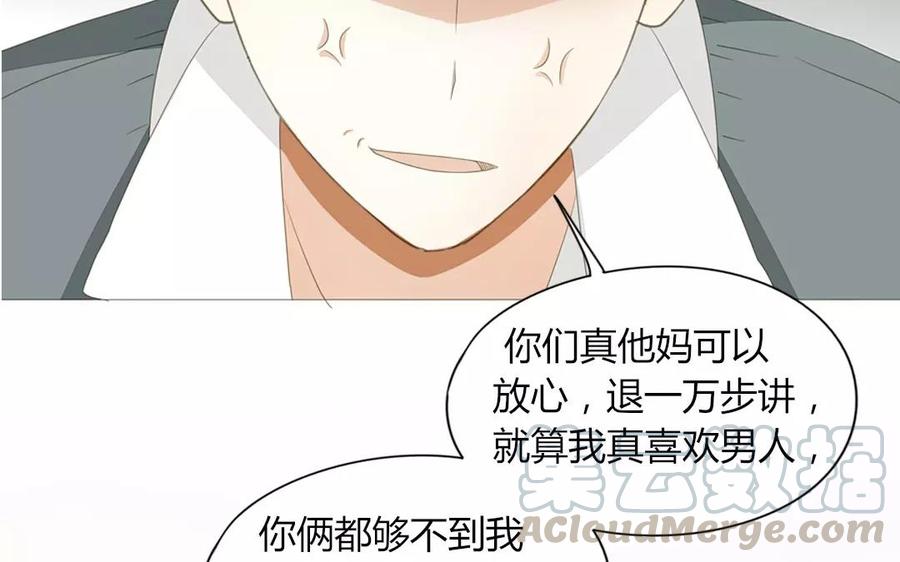 第85话 我控制不住我自己啊(1/2)-第59话
