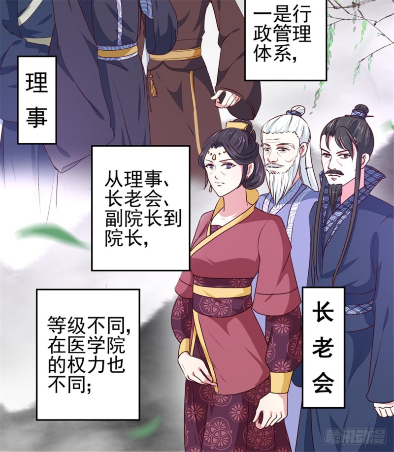 第170话 医城、药城-第171话