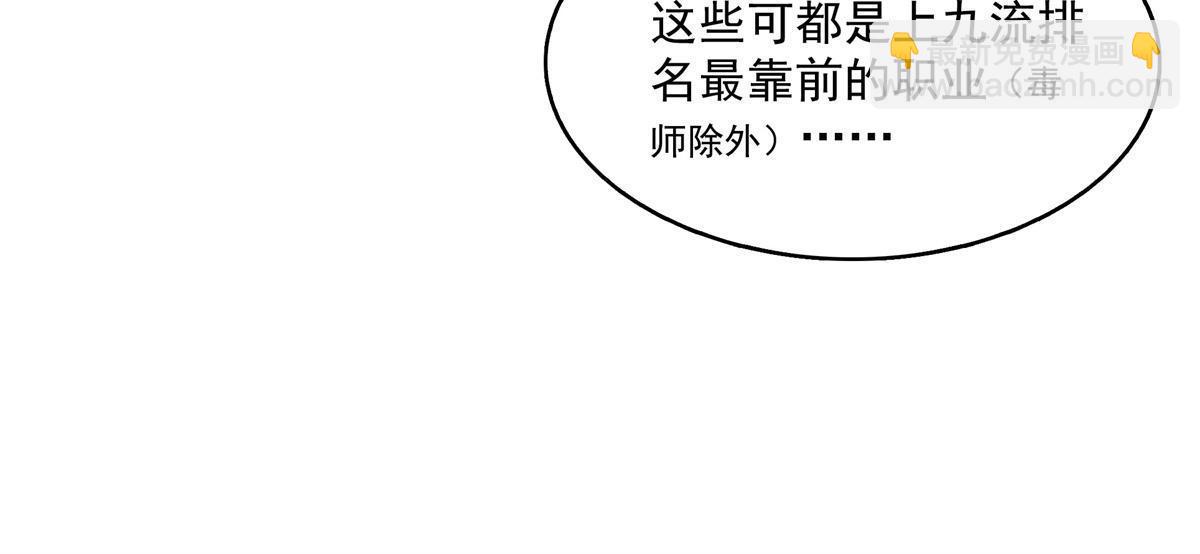 第198话 什么病？-第203话