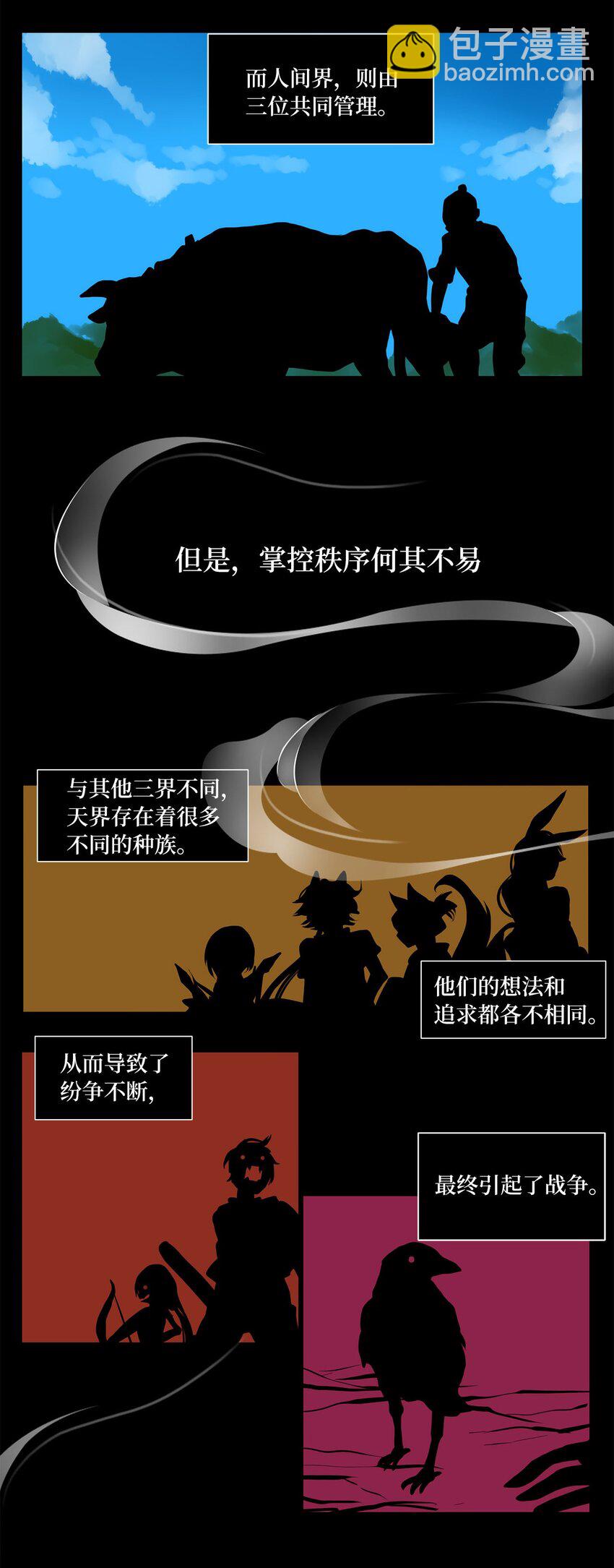 000 序章-第1话