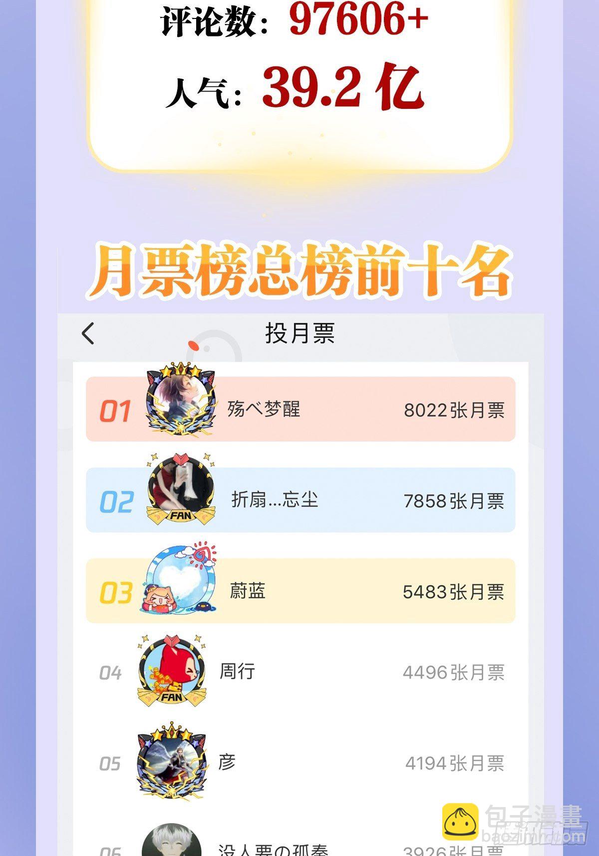 尘埃落定-第103话