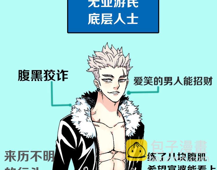 🍣天经地易 序章 酷少年卷入人魔混战 第18页