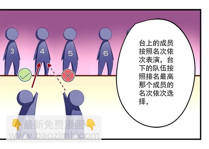 71话 你们准备好淘汰了么(1/2)-第71话