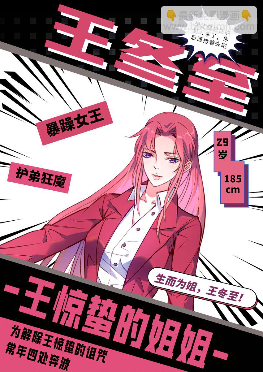 人物档案 第一篇-第5话