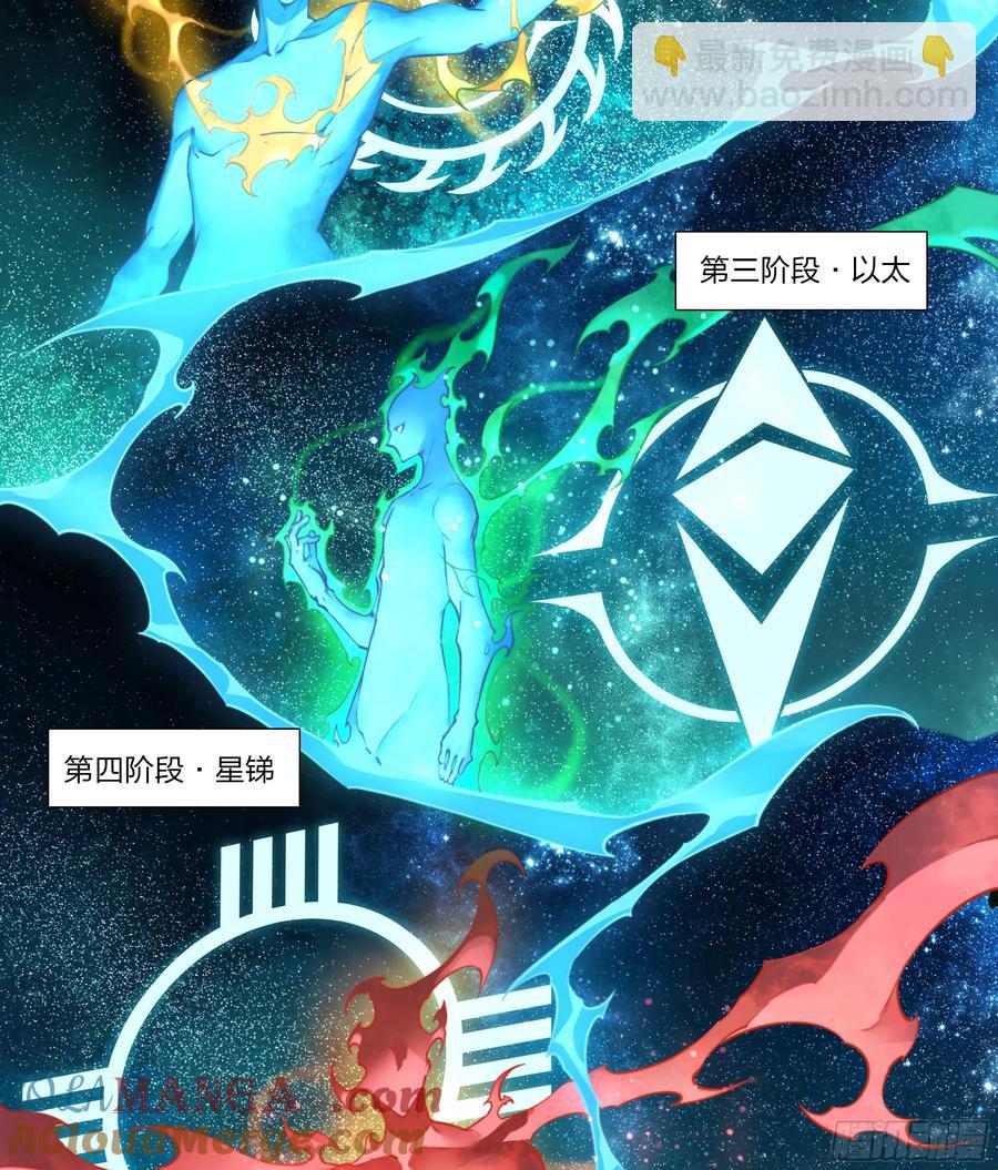 120 贤者之石-第123话