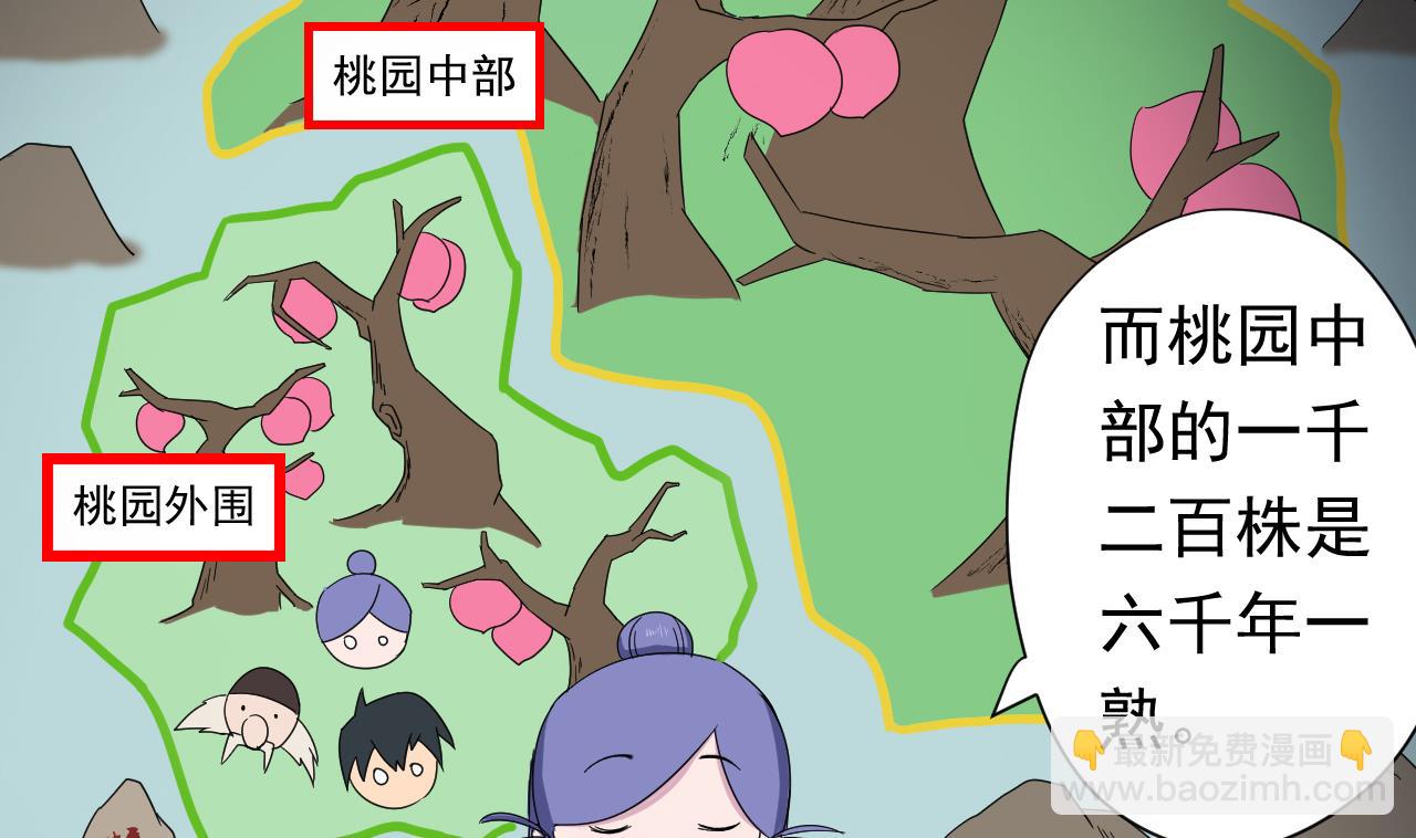 第101话 初入桃园(1/2)-第101话