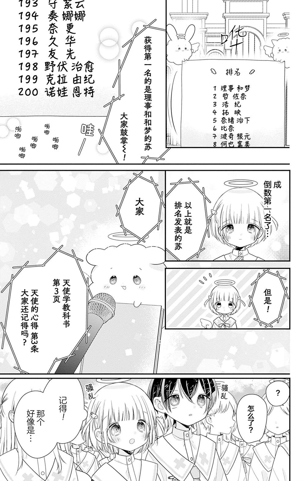🍣天使校园 第2话 第35页
