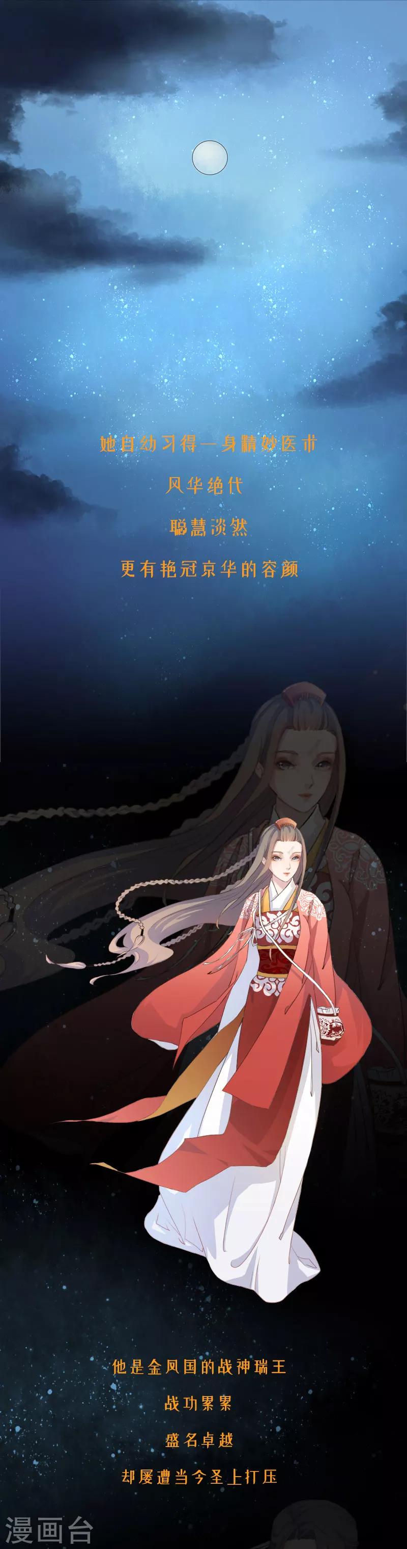 序章-第1话