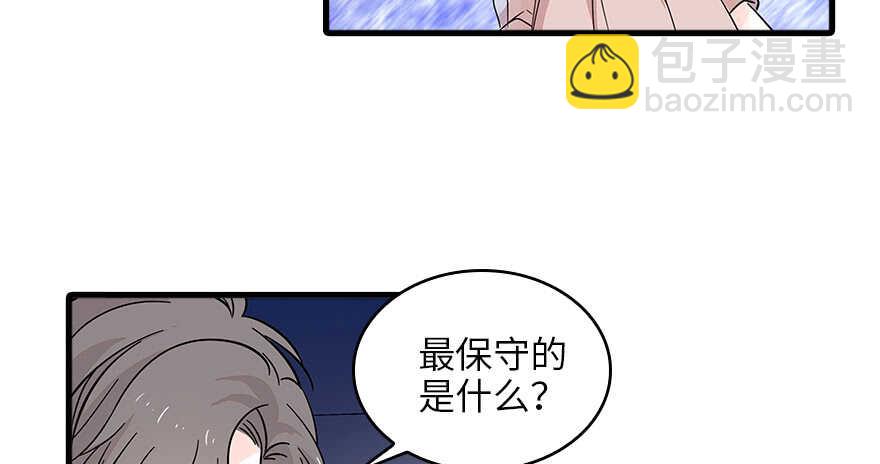 第127话 我只对你意图不轨！(1/2)-第127话