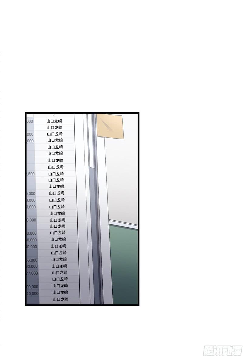 投资指导(1/2)-第87话