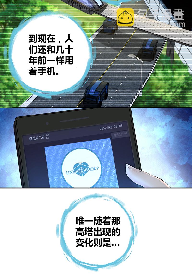 第3话-第3话
