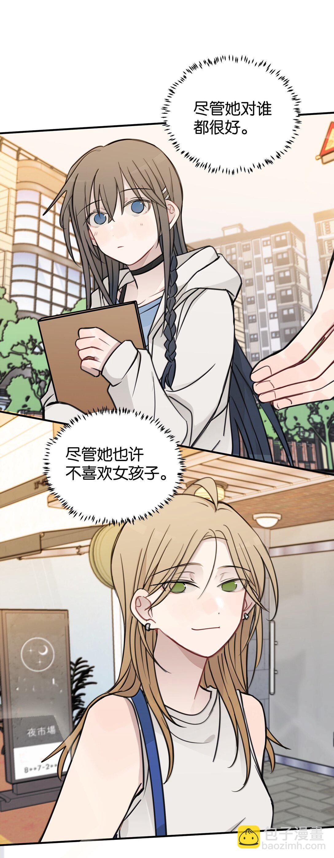 64 你就没想过我喜欢你？-第65话