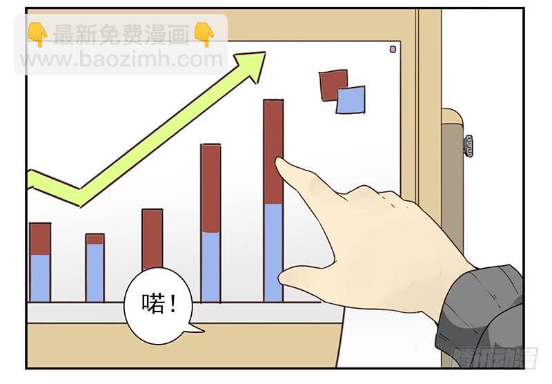 第四季131-132：吃土-第189话