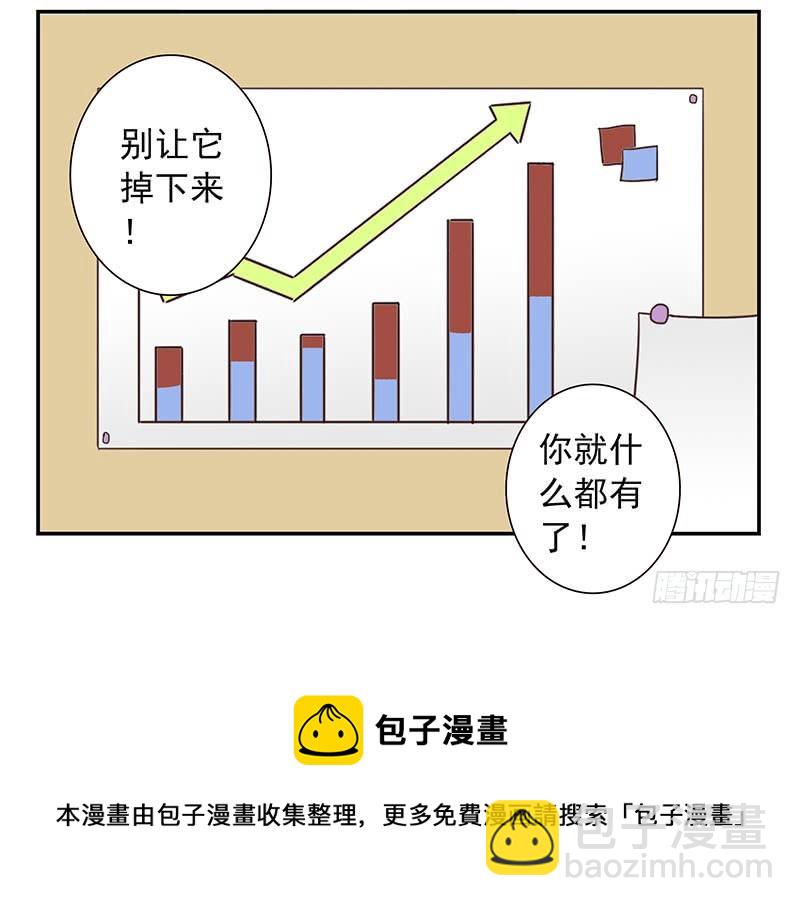 第四季131-132：吃土-第189话