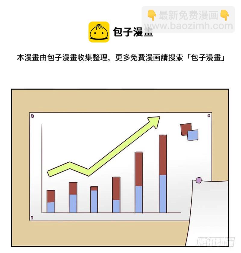 第四季131-132：吃土-第189话