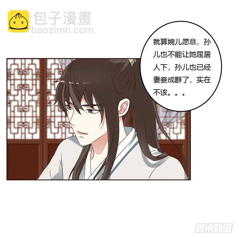 侧妃-第199话