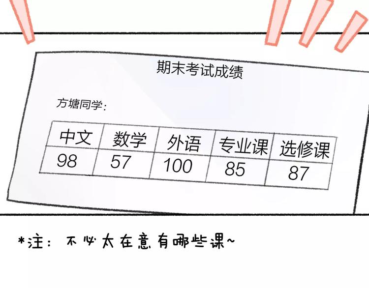 第117话 胡思乱想(1/2)-第129话