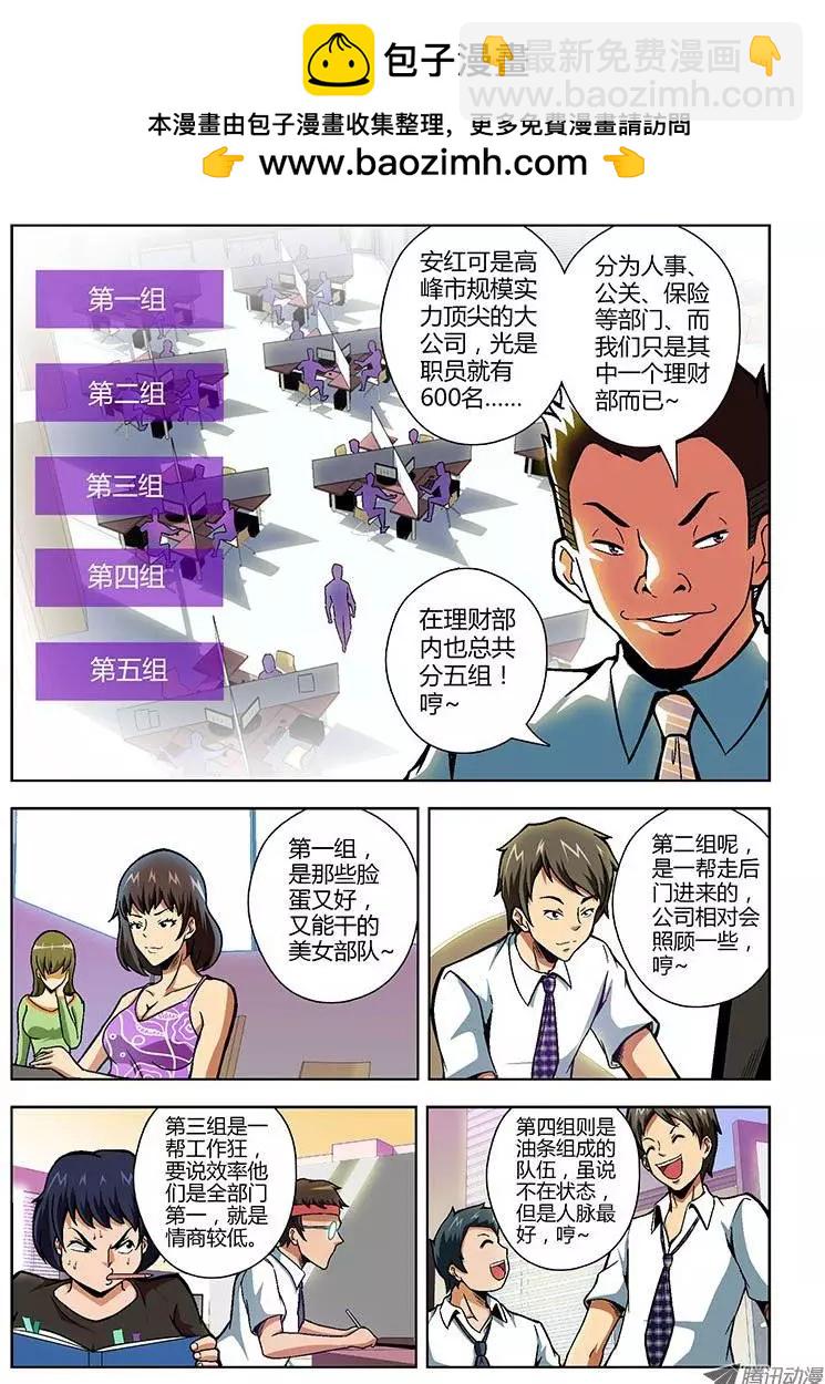 第85弹 菜鸟超人-第83话