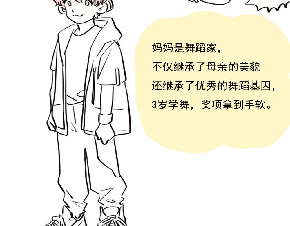 小番外-南行北尹（上）-第143话