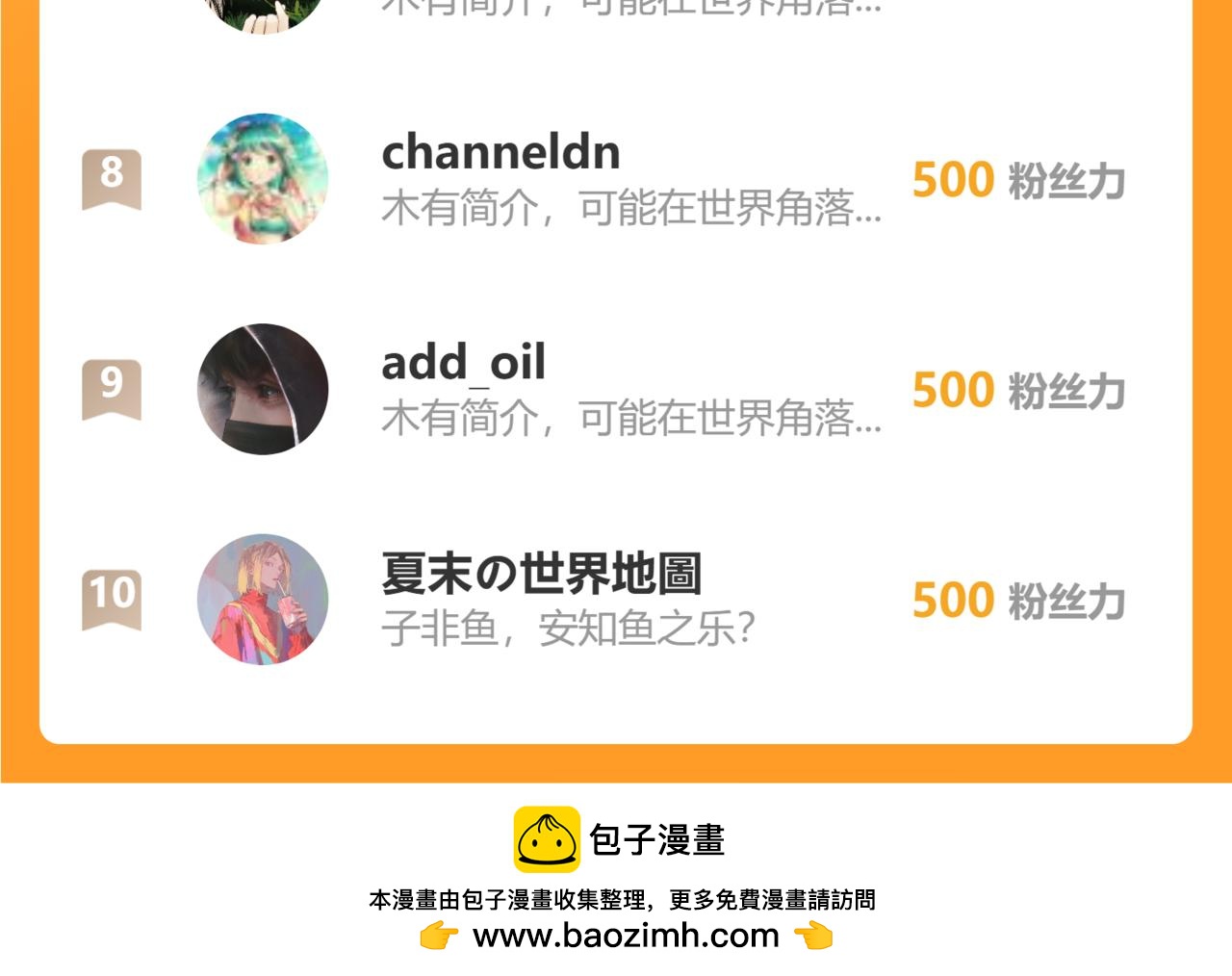 小番外-南行北尹（上）-第143话