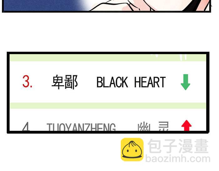 第73话 新歌排行榜(1/2)-第73话
