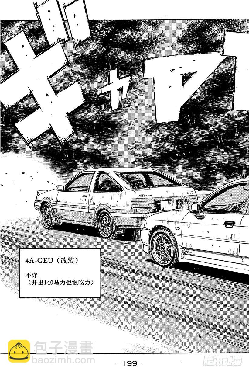 🍣头文字D Vol.86 高科技VS超级技术 第19页
