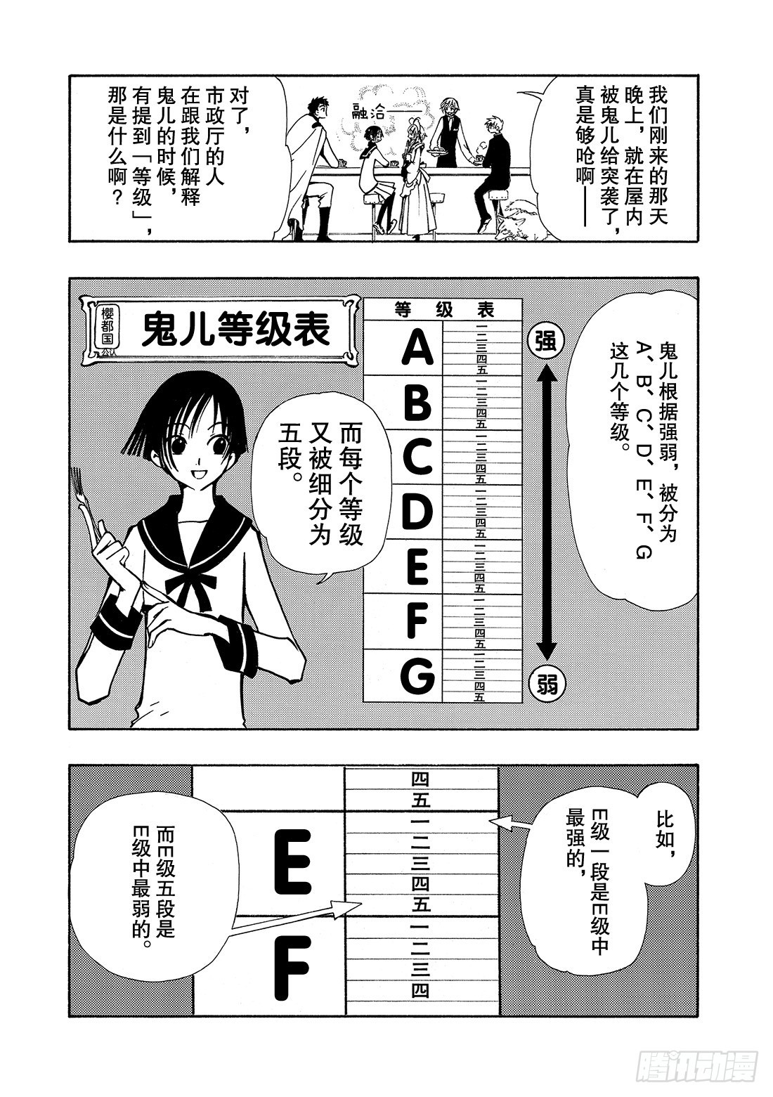 Chapitre.35 回不来的-第35话