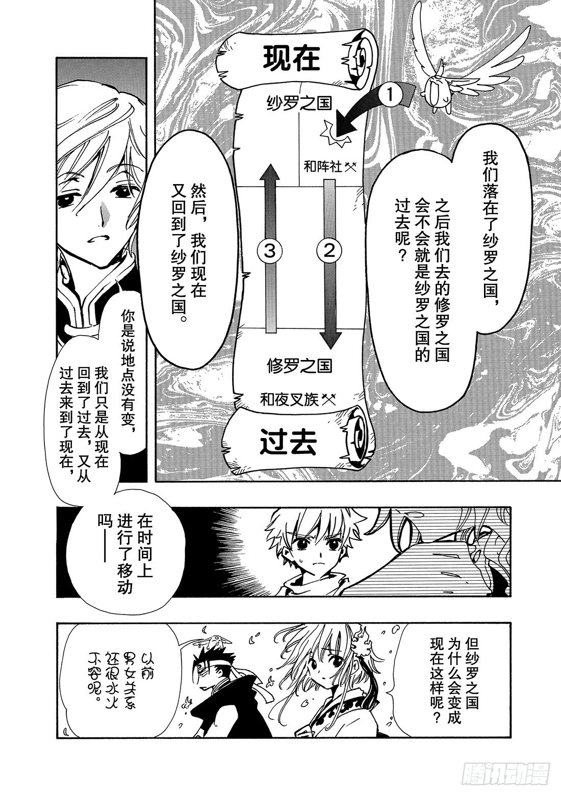 Chapitre.69 开始转动-第69话