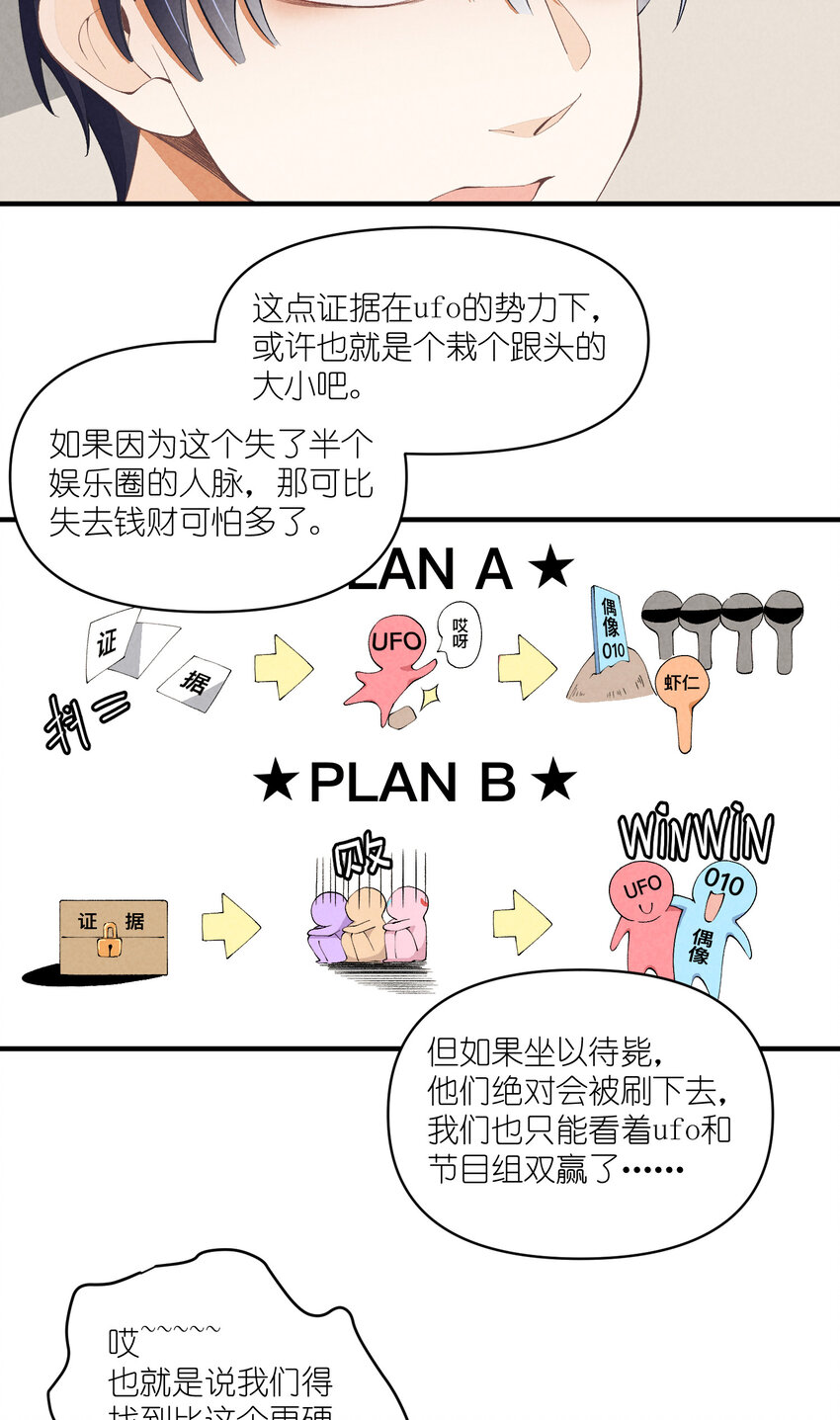48 第48话-恋爱令人降智-第49话