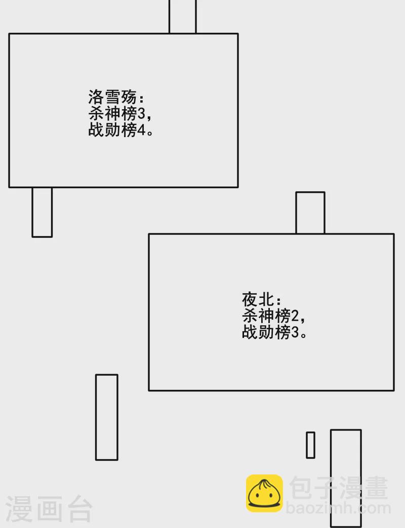 🍣徒弟都是女魔头 第120话 刷榜 第25页