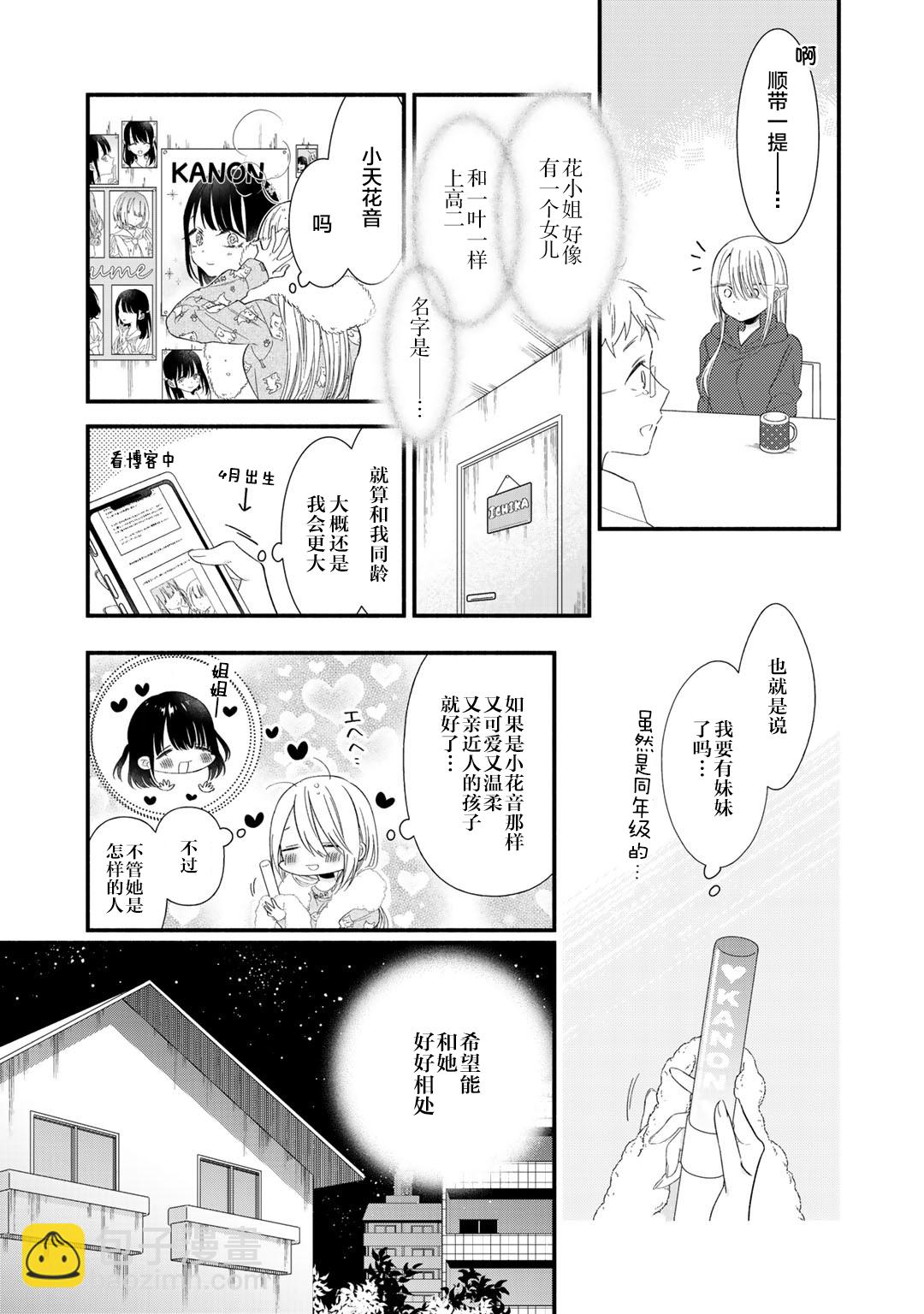🍣推成了我妹妹 第01话 第10页