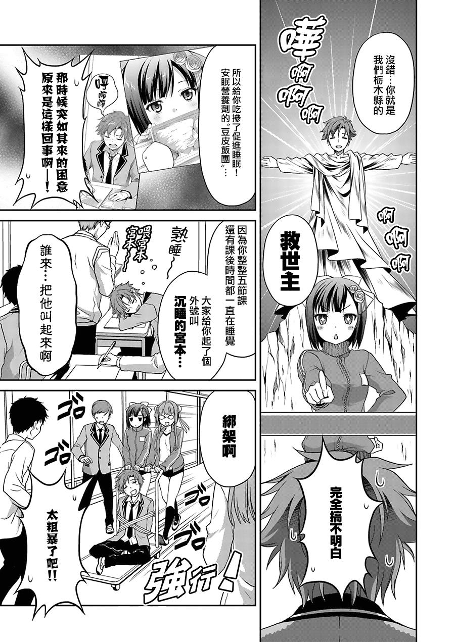 🍣推薦！栃木部 第02话 第7页