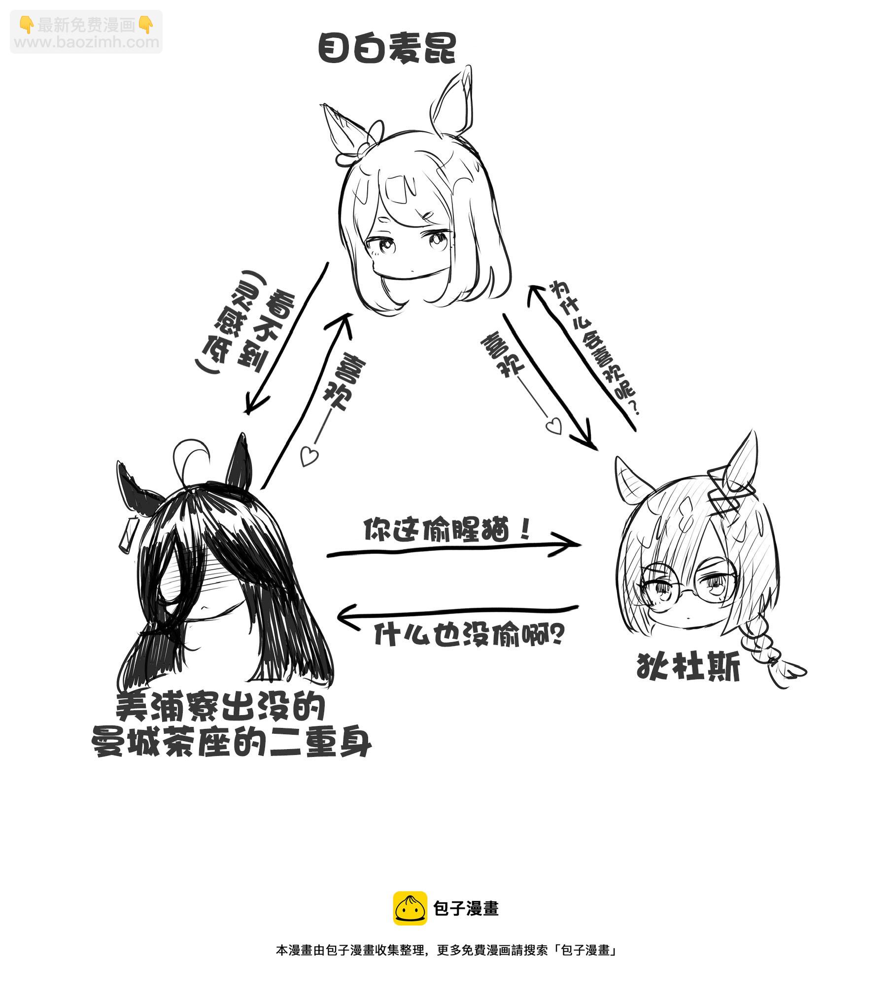 🍣推特赛马娘同人 疑似古早少女漫画展开的三人 第4页