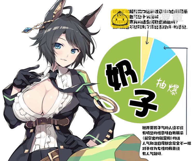 🍣推特赛马娘同人 部分杂图③ 第7页