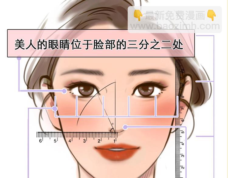 序章 徒有虚颜的少女扭转命运！(1/2)-第1话