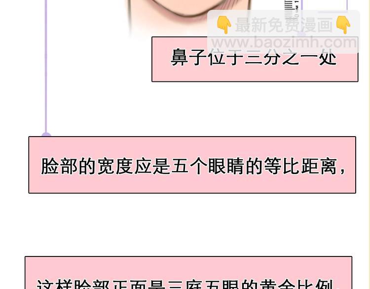 序章 徒有虚颜的少女扭转命运！(1/2)-第1话